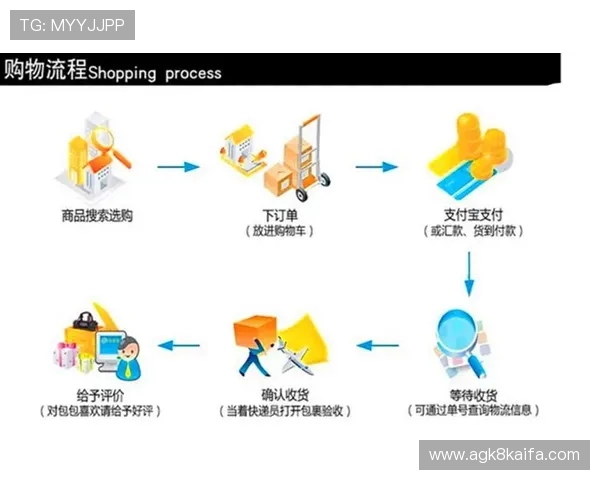 凯发k8官网入口:官方入口的安全验证流程与用户信息保护 凯发k8官网入口:官方入口的安全验证流程与用户信息保护