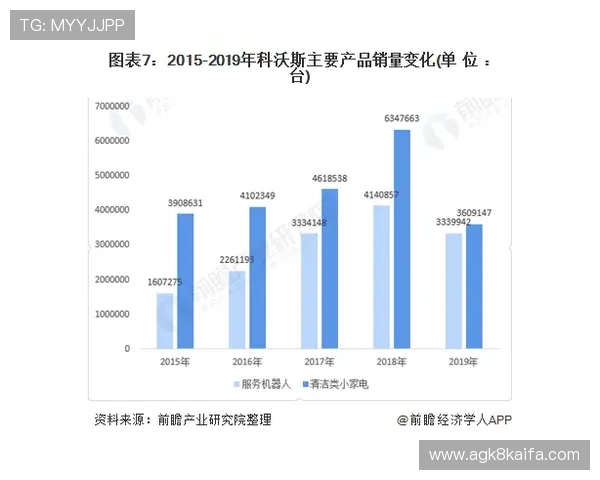 凯发MG电游积极布局海外市场,推动品牌国际化战略稳步推进 凯发MG电游积极布局海外市场,推动品牌国际化战略稳步推进