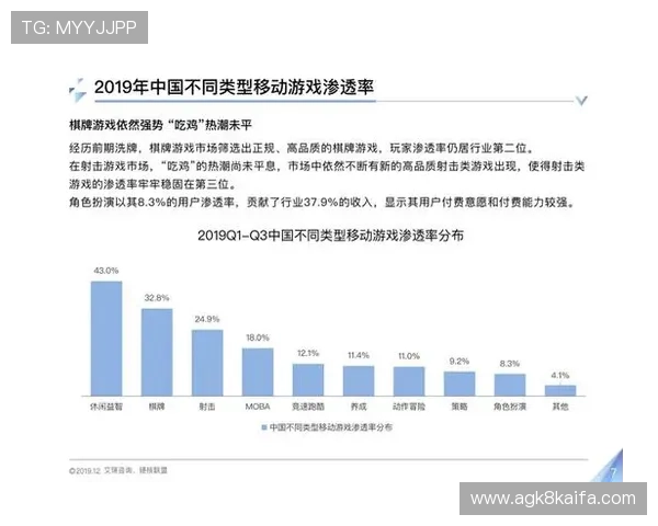 亚游K8试玩平台安全保障措施全面介绍确保玩家资金与信息安全的最佳实践 亚游K8试玩平台安全保障措施全面介绍确保玩家资金与信息安全的最佳实践