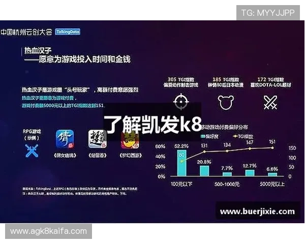 凯发·k8国际常见问题与解决方案,帮助玩家快速排除游戏中的疑难 凯发·k8国际常见问题与解决方案,帮助玩家快速排除游戏中的疑难