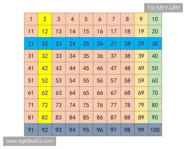 掌握百家乐路子图的技巧与方法，轻松破解游戏中的隐藏规律