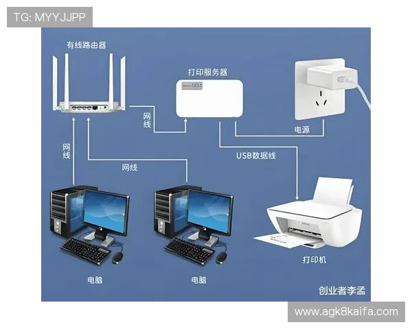 跳高高cq9游戏官网入口常见故障排查与联系客服获取帮助的方法