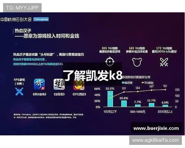 凯发k8国际娱乐平台最新安全保障措施全面解析助你轻松畅玩 凯发k8国际娱乐平台最新安全保障措施全面解析助你轻松畅玩
