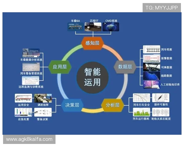 凯发集团会员注册流程优化建议，提升注册效率和用户体验的实用技巧